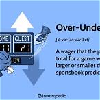 bet under